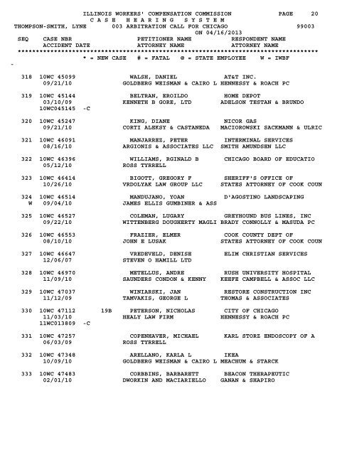 16 - IWCC - State of Illinois