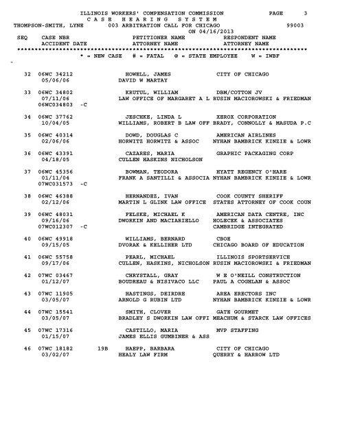 16 - IWCC - State of Illinois