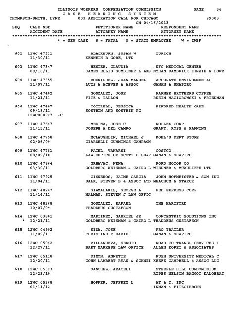 16 - IWCC - State of Illinois