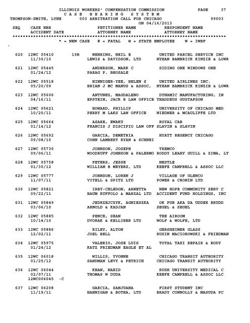 16 - IWCC - State of Illinois