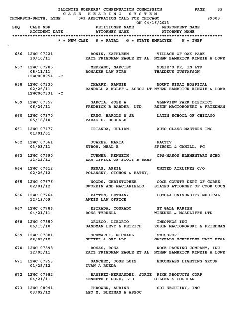 16 - IWCC - State of Illinois