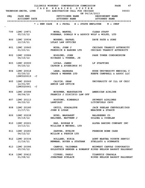 16 - IWCC - State of Illinois