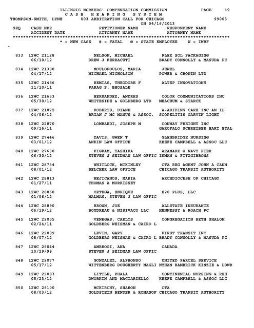 16 - IWCC - State of Illinois