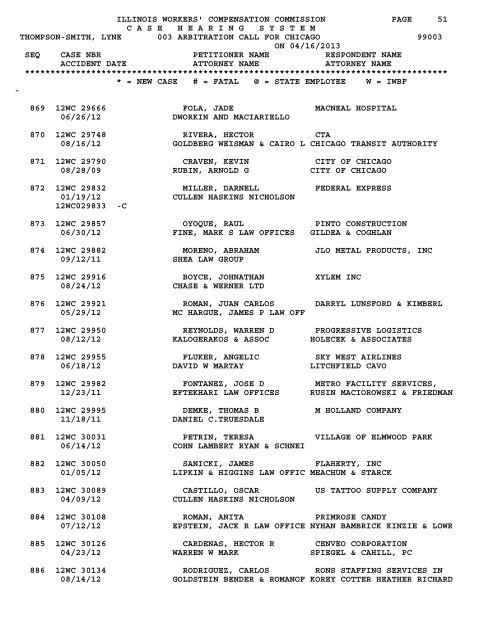 16 - IWCC - State of Illinois