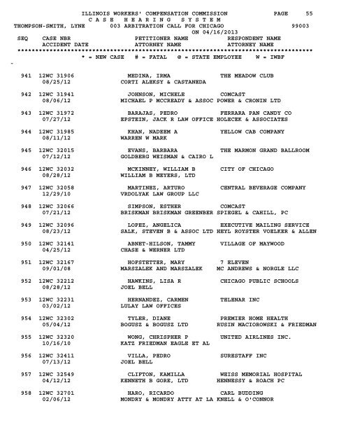 16 - IWCC - State of Illinois