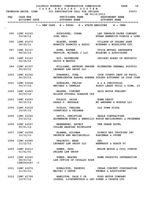 16 - IWCC - State of Illinois