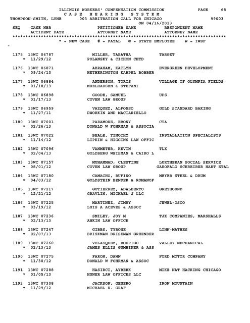 16 - IWCC - State of Illinois