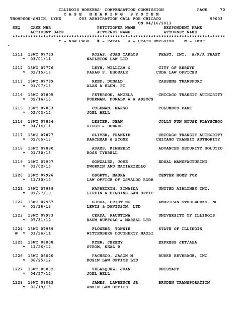 16 - IWCC - State of Illinois