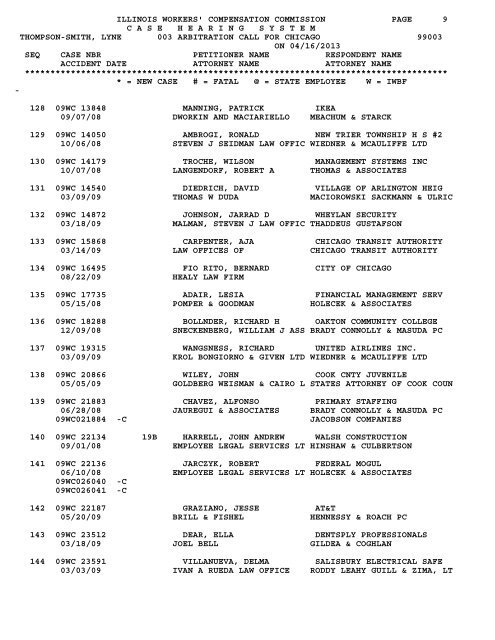 16 - IWCC - State of Illinois