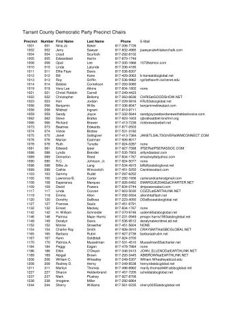 Tarrant County Democratic Party Precinct Chairs - The Tarrant ...