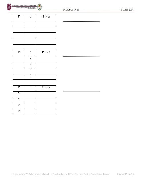 Filosofía II - CECyT 11