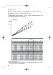 Erweitere Honorartafel