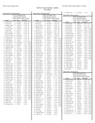 LC Time Trial Psych Sheet