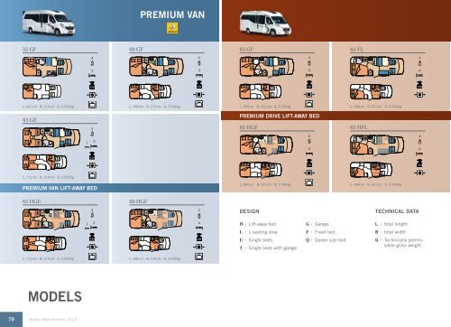 motorhomes 2013 - Hobby Caravan