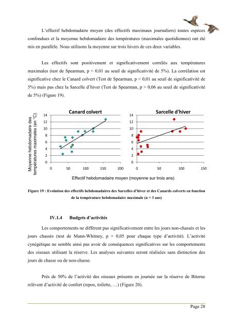 Stratégies d'utilisation d'une réserve par les anatidés ... - CEBC