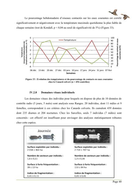 Stratégies d'utilisation d'une réserve par les anatidés ... - CEBC