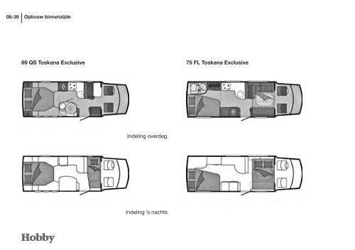 Hoofdstuk 1 - Hobby Caravan