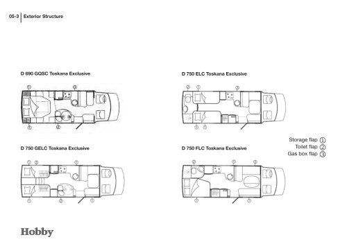 Chapter 1 - Hobby Caravan