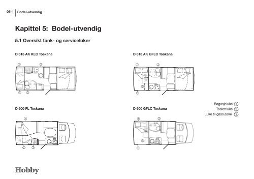 Kapittel 1 - Hobby Caravan