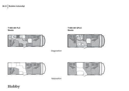 Kapitel 1 - Hobby Caravan