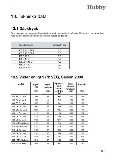 Vi gratulerar till ditt val av HOBBY-husvagn och ... - Hobby Caravan