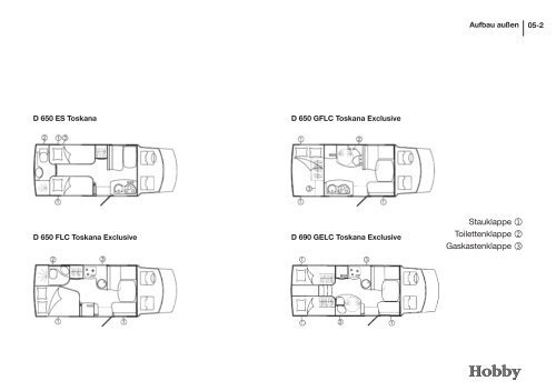 deutsch (PDF; 6,49 MB) - Hobby Caravan