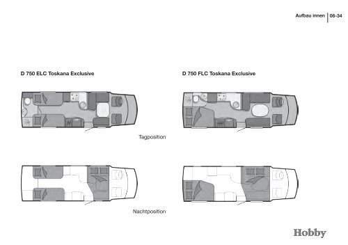 deutsch (PDF; 6,49 MB) - Hobby Caravan