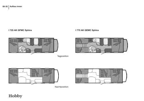 deutsch (PDF; 6,49 MB) - Hobby Caravan