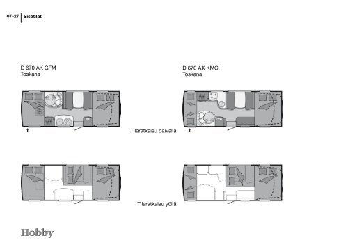 Turvallisuus - Hobby Caravan