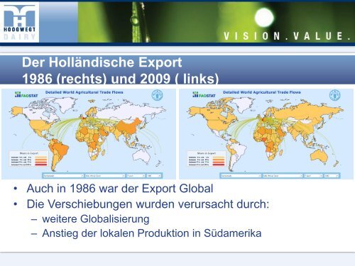 Einsatz von Milchpulver heute - morgen