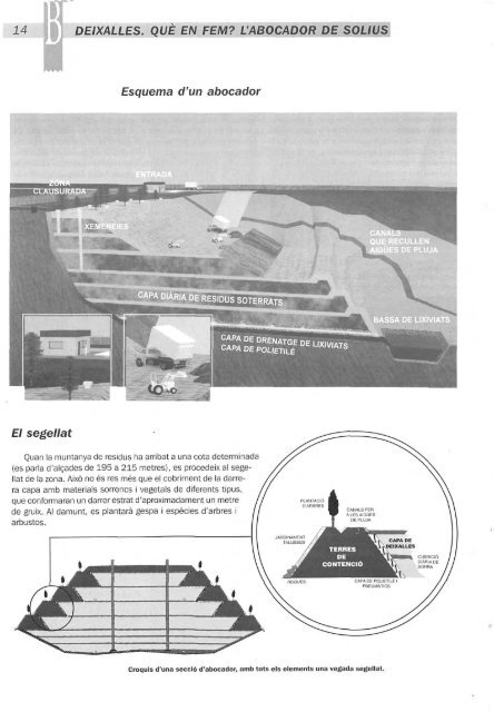 Maig 1999 - Arxiu Municipal de Llagostera