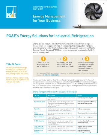 Industrial Refrigeration Fact Sheet - Pacific Gas and Electric Company