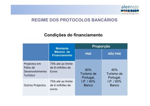 INCENTIVOS ÀS EMPRESAS - Câmara Municipal de Sines