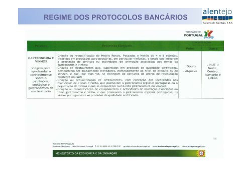 INCENTIVOS ÀS EMPRESAS - Câmara Municipal de Sines