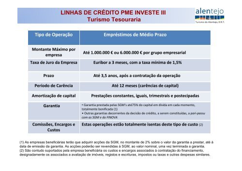 INCENTIVOS ÀS EMPRESAS - Câmara Municipal de Sines