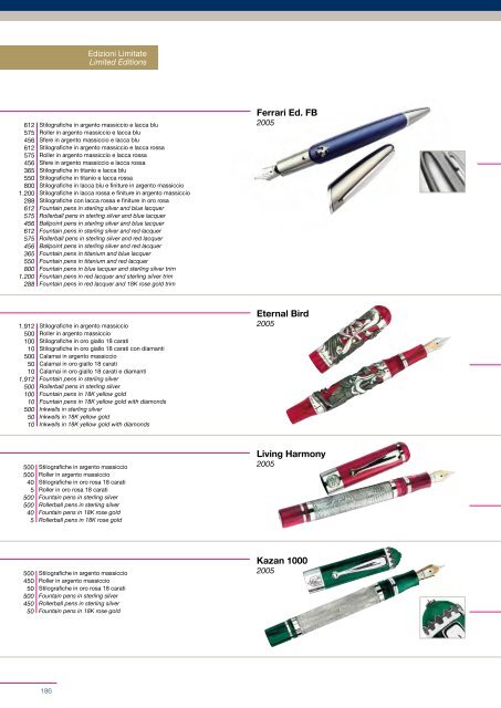 NeroUno Lifestyle - Главная - Montegrappa-shop