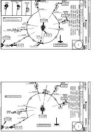 Lemh Charts