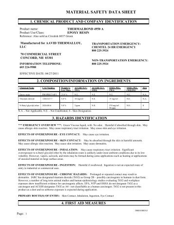 MATERIAL SAFETY DATA SHEET - Aavid