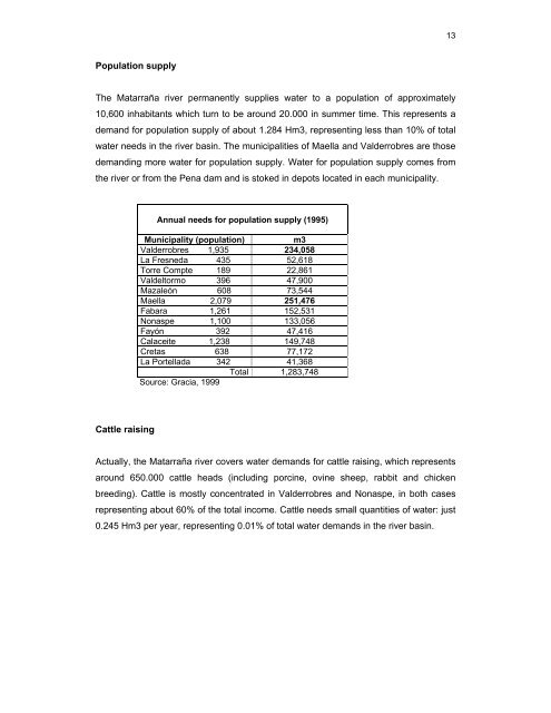 Case Study 1: Matarraña River Basin - Euwareness