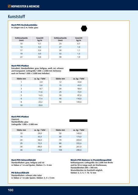 PDF öffnen - Hofmeister & Meincke