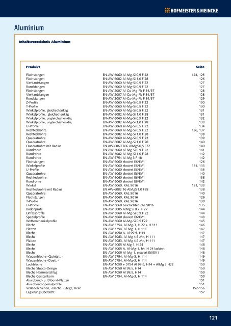 PDF öffnen - Hofmeister & Meincke