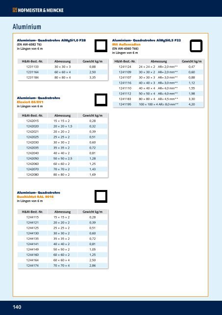 PDF öffnen - Hofmeister & Meincke