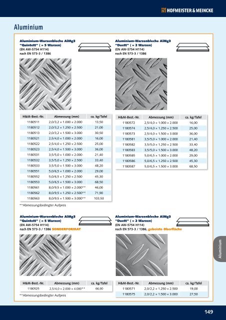 PDF öffnen - Hofmeister & Meincke