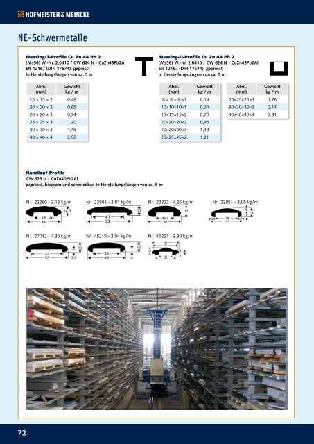 PDF öffnen - Hofmeister & Meincke