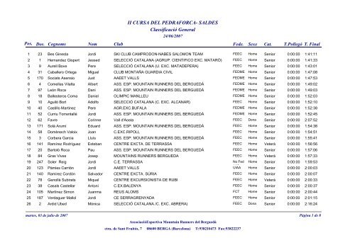 Classificació General II CURSA DEL PEDRAFORCA- SALDES