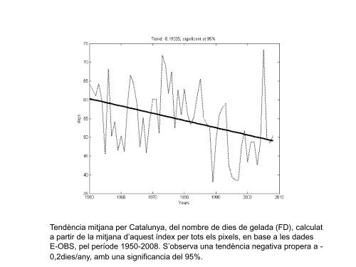 Riscos associats al clima - Generalitat de Catalunya