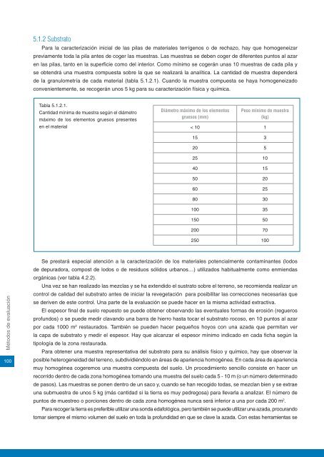 Manual para la restauración de canteras de roca caliza en clima ...