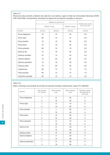 Manual para la restauración de canteras de roca caliza en clima ...