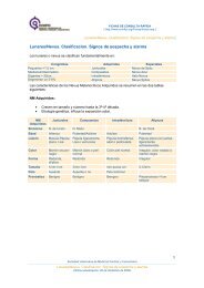 Lunares/Nevus. Clasificacion. Signos de sospecha y alarma