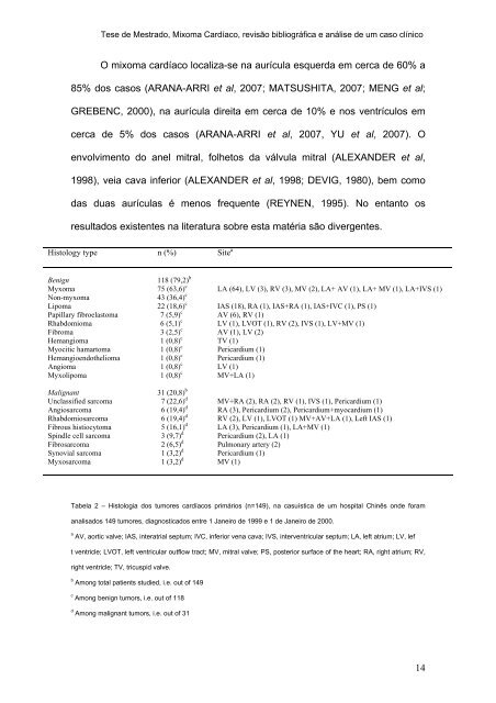 Mixoma Cardíaco, revisão biblio - Faculdade de Ciências da Saúde